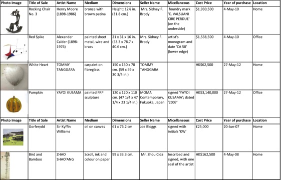 Art Catalogue Sample Art Catalogue Sample